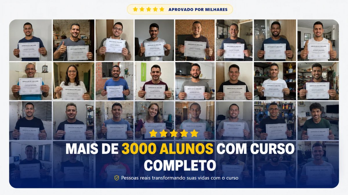 Mais de 3000 alunos aprovados com curso completo